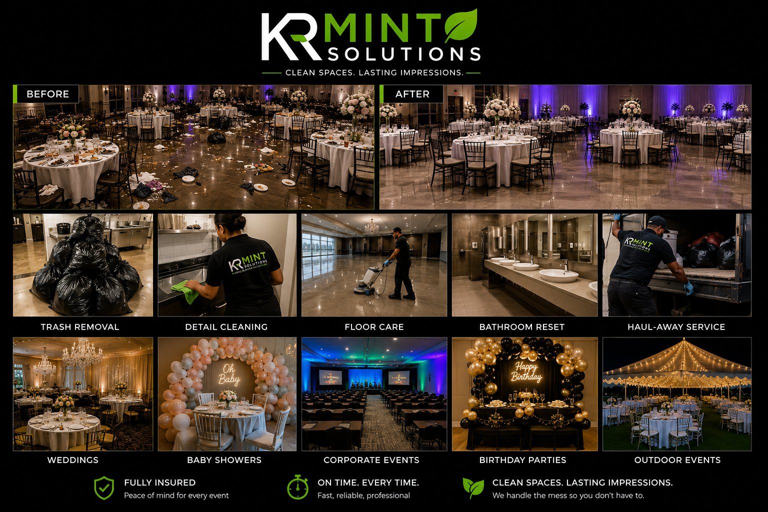 KR Mint Solutions service overview — trash removal, detail cleaning, floor care, bathroom resets, and event types served